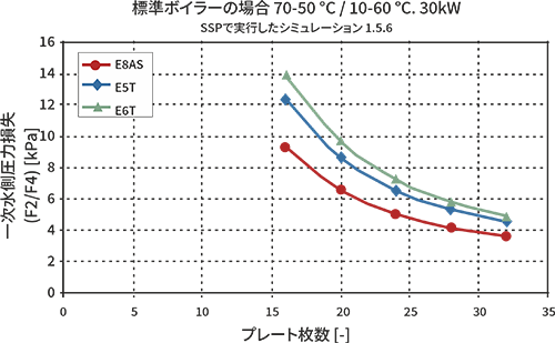 asymatrix-1-jp
