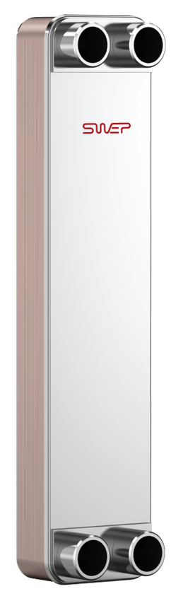 80as