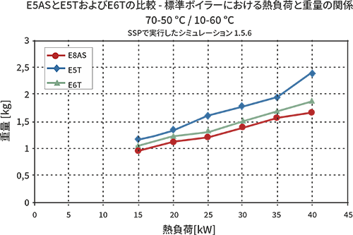 asymatrix-2-jp