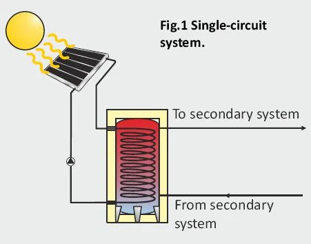 solar_heating_4