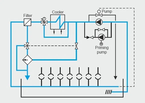 Wartsila_3