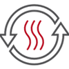Energy transfer