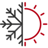 Thermal performance