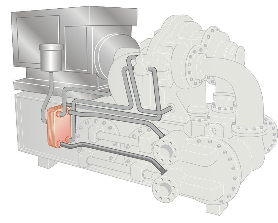 SWEP temperature and corrosion control