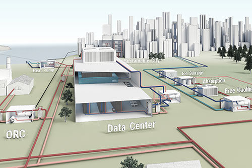 SWEP data center cooling map